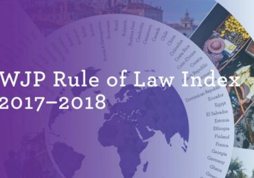 Georgia’s Ranking In Rule Of Law Index Falling