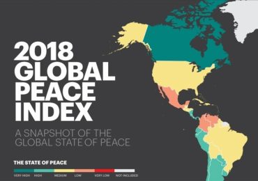 Georgia ranking 102nd in the Global Peace Index