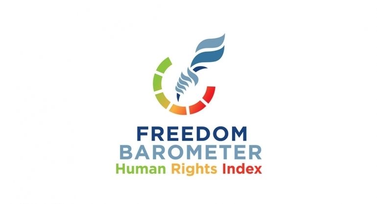 Georgia’s “Freedom Barometer”