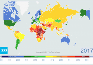 In Fragile States Index, Georgia Rates 79 In The World