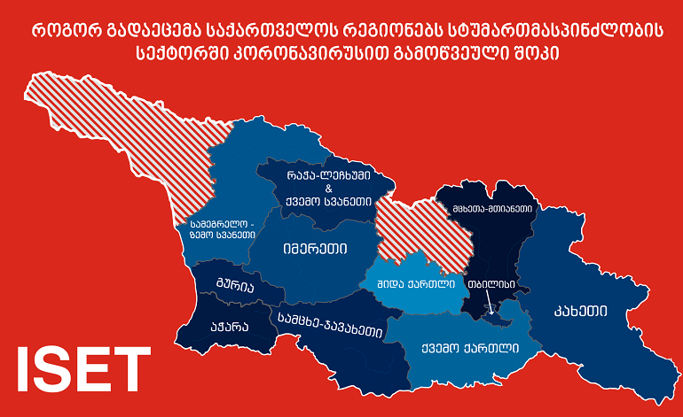 Regional Impacts of COVID-19 Shock to HORECA Sector