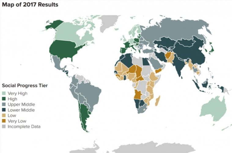 Georgia has advanced in the Social Progress Index