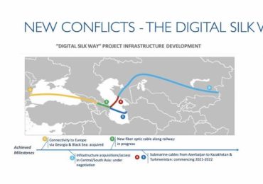 Forbes: რუსეთი საქართველოზე ზეწოლას ახდენს, რათა ციფრული აბრეშუმის დერეფანის პროექტი ჩაიშალოს