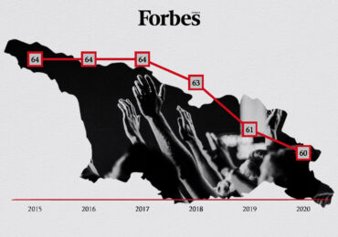 საქართველო გლობალური თავისუფლების რეიტინგში