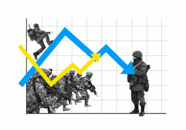 What Impact Will the Russia-Ukraine War Have on the Georgian Economy?