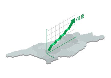 2022 წელს საქართველოს ეკონომიკა 10.1%-ით გაიზარდა