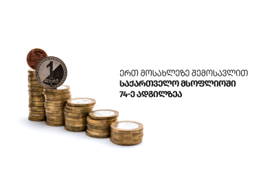 ერთ მოსახლეზე შემოსავლით საქართველო მსოფლიოში 74-ე ადგილზეა